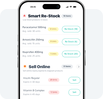 AI-Powered Forecasting