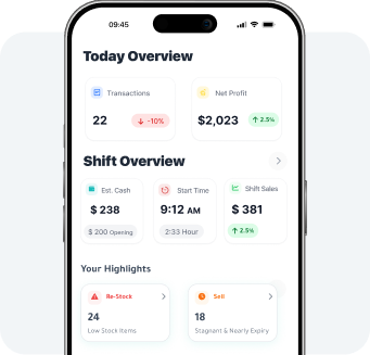 Your Pharmacy always with you